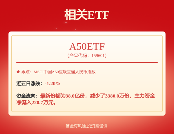 配亿多配资 亿纬锂能全球锂电回收网络平台启动，携手各能源行业巨头共建绿色通道