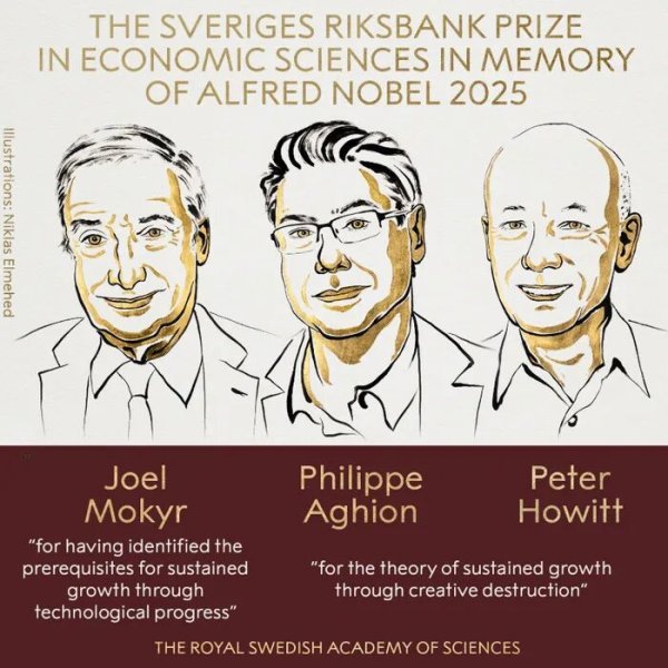 5策略 创新驱动增长研究获认可，三位经济学家共享2025年诺贝尔经济学奖